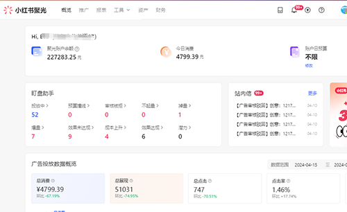 小紅書聚光推廣